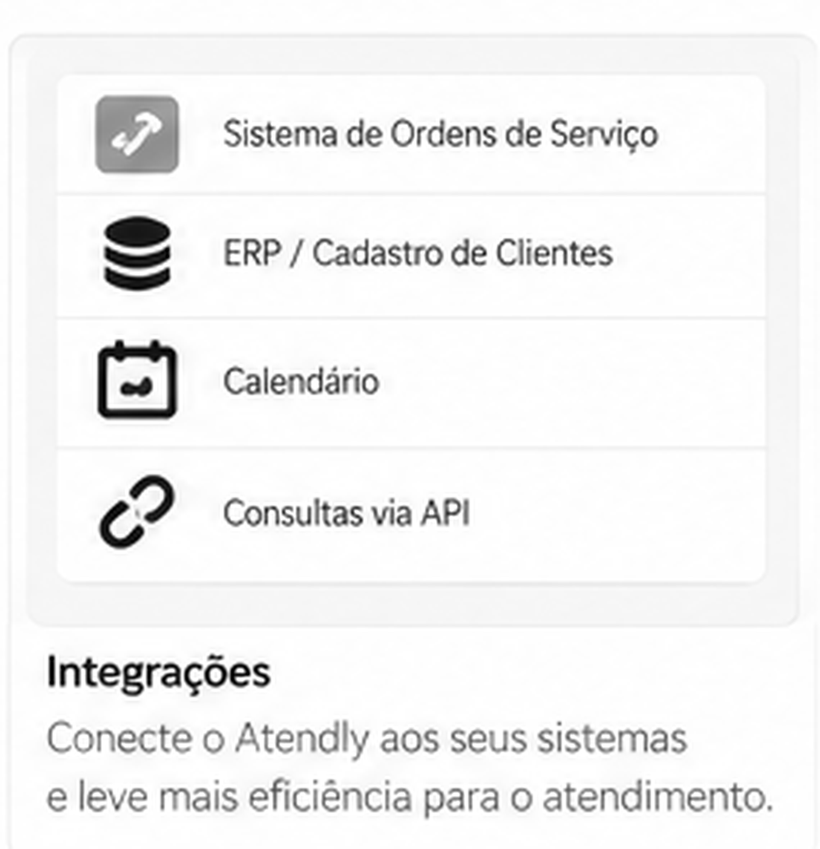 Integrações disponíveis no Atendly